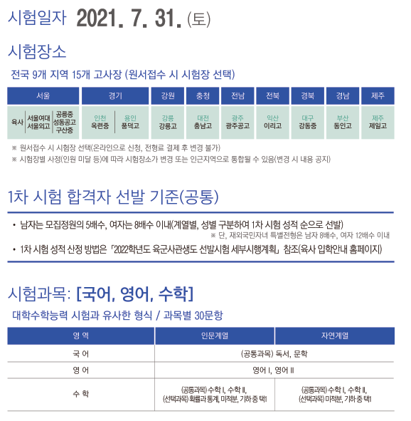 수학 2022 사관학교 전북대학교